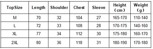 Anime Kuroko's Basketball Cosplay | Uniforme de l'école Shutoku - Ensemble maillot n°6 de Midorima Shintaro. Comprend un t-shirt et un short en tenue de sport. Idéal pour le cosplay, les fans d'anime ou les activités sportives.